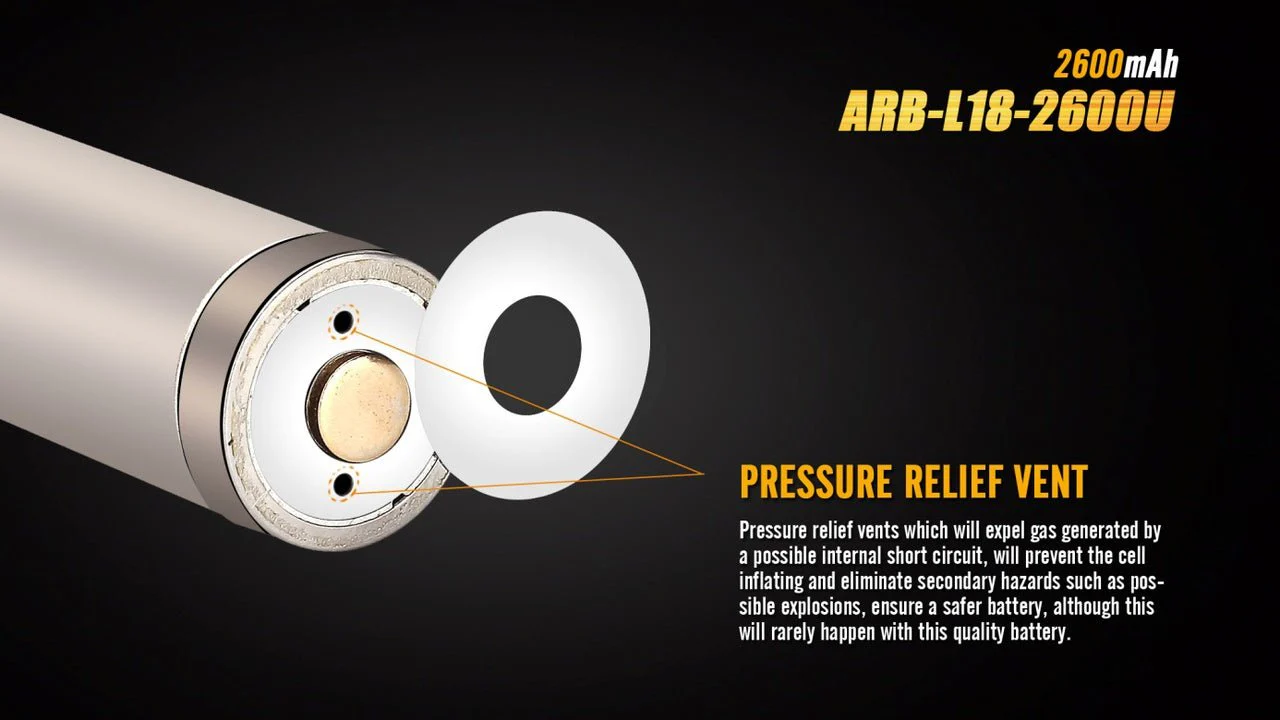 Fenix ARB-L18-2600U USB Rechargeable Li-ion 18650 Battery - Image 6