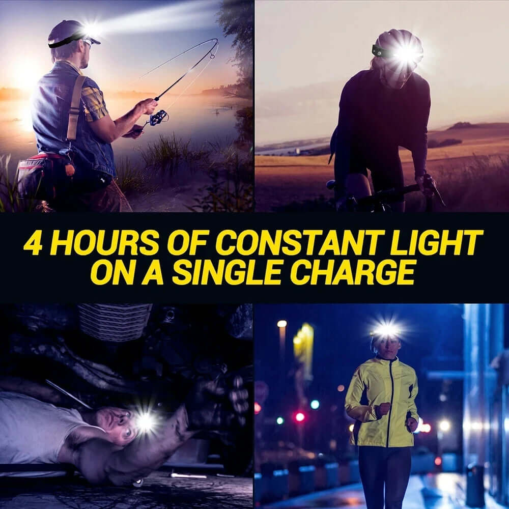 MUCITUP Headlamp USB Rechargeable LED  Waterproof, Motion Sensor Camping/Hiking Light - Image 10