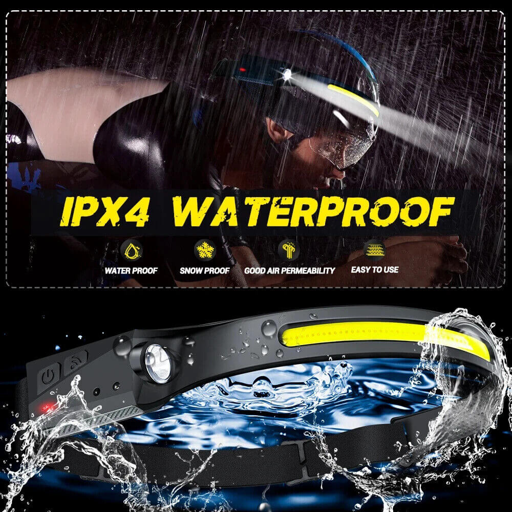 MUCITUP Headlamp USB Rechargeable LED  Waterproof, Motion Sensor Camping/Hiking Light - Image 6