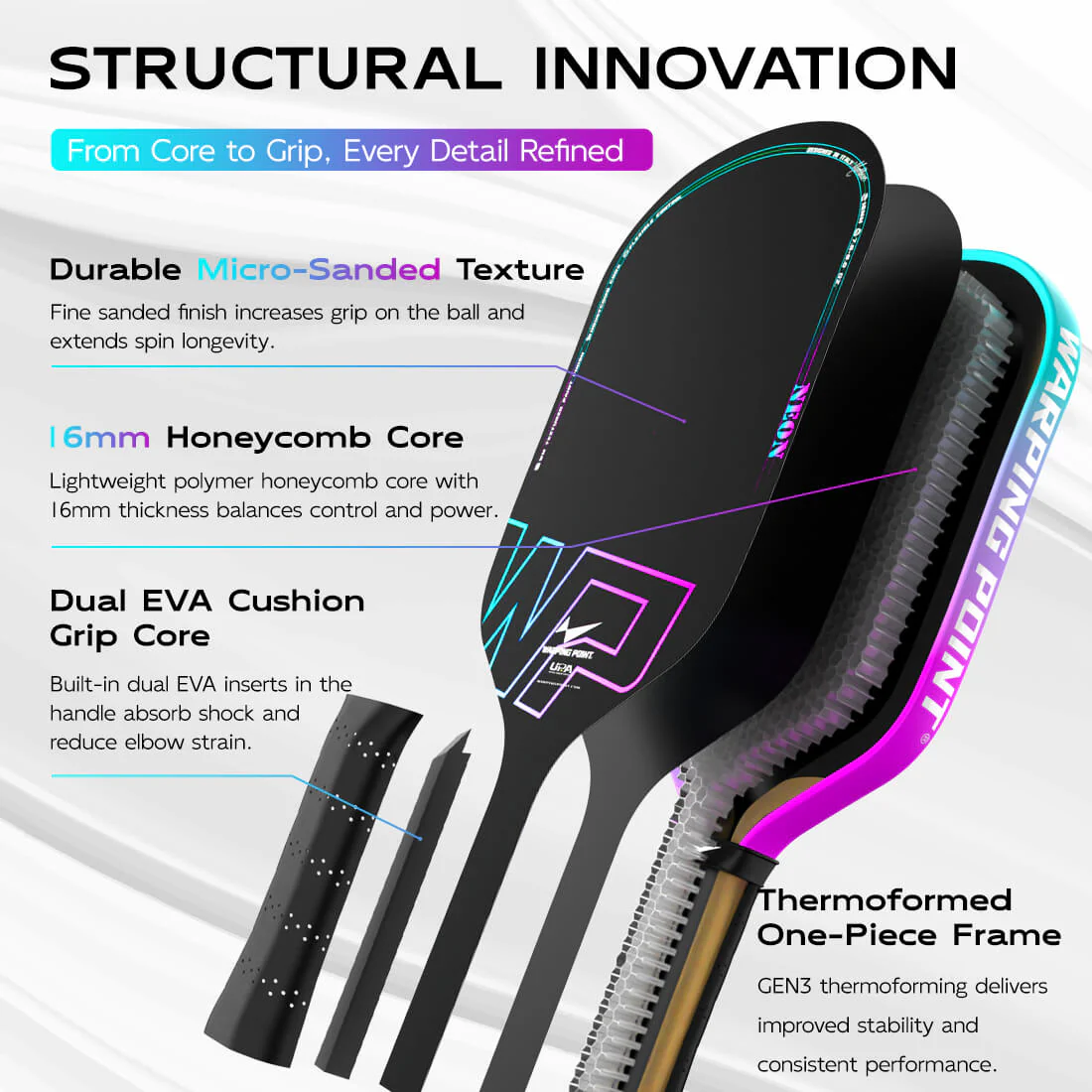 Warping Point Neon Pickleball Paddle - Gen 3 - Image 3