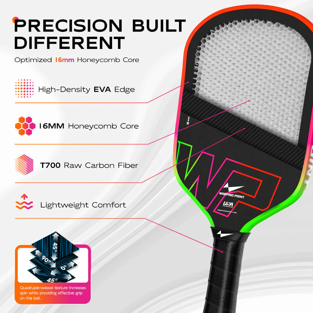 Warping Point Neon Pickleball Paddle - Gen 3 - Image 2