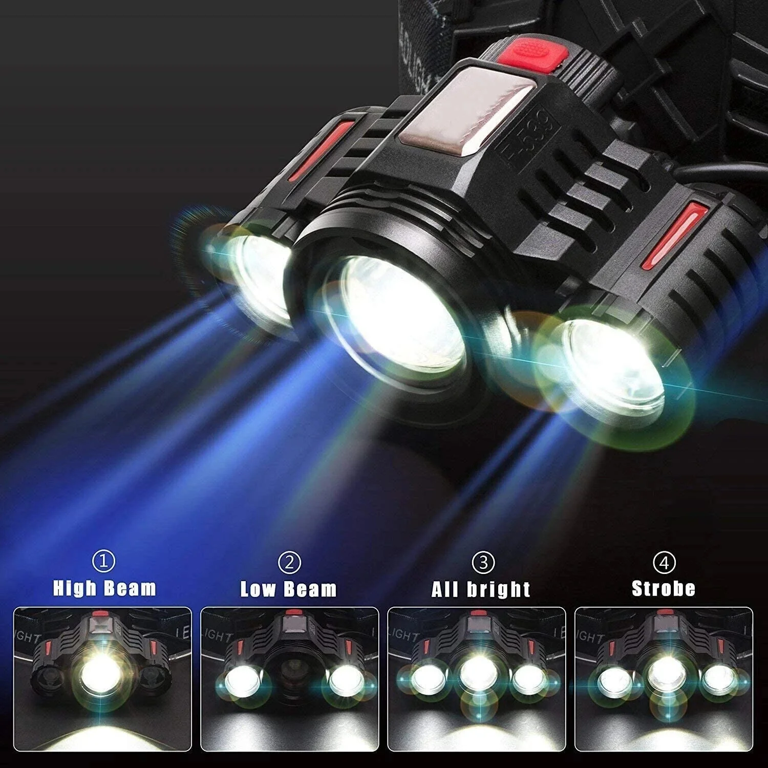 MUCITUP T6 Rechargeable LED Headlamp, Zoom Focus, 4 Modes, USB-C, IP55, Black/Red - Image 3