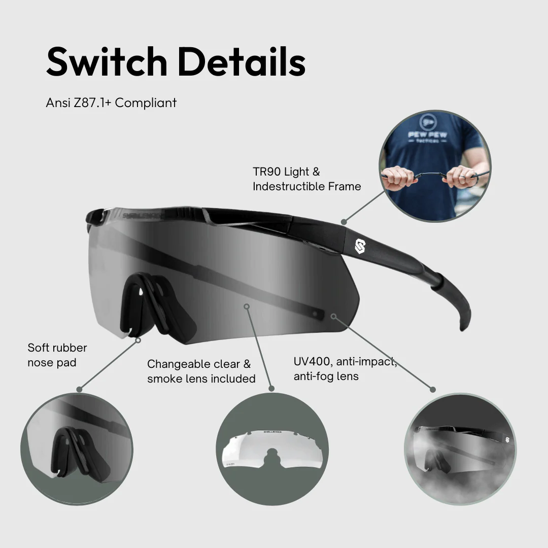 ShellShock Ultimate Eyes & Ears Combo - Image 7